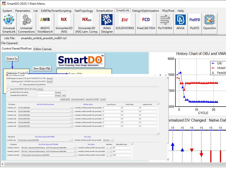 SmartDO Interface Coverage